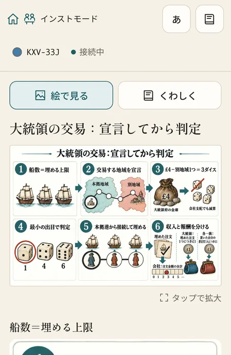 インストの参加者のスマホ画面。説明役がめくった場面の図が届いている